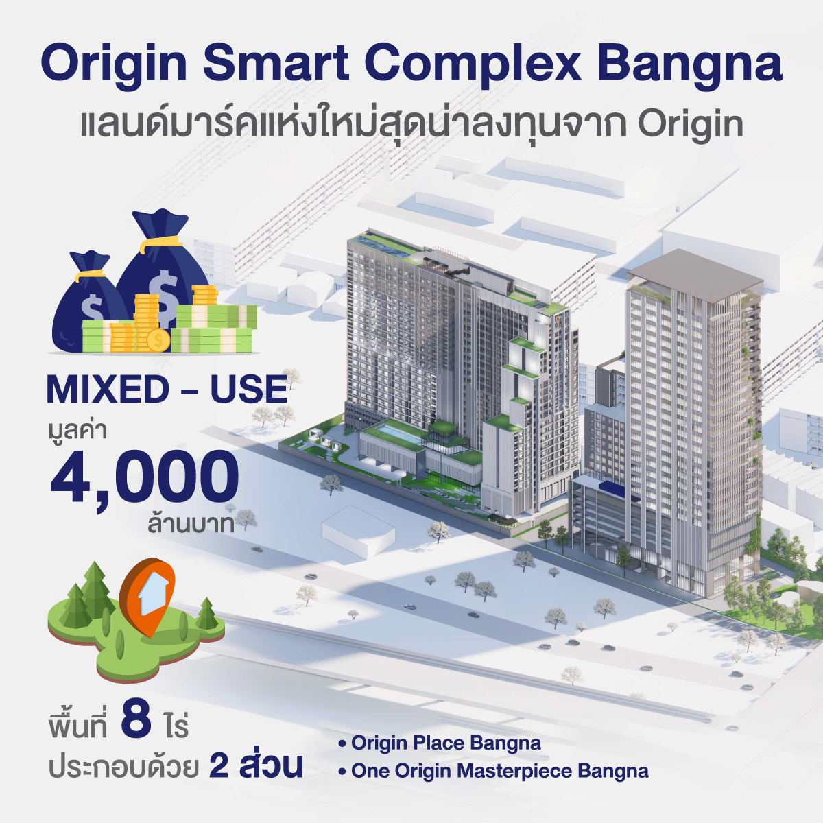 Origin Smart Complex แลนด์มาร์กแห่งใหม่ สุดน่าลงทุนจาก ออริจิ้น