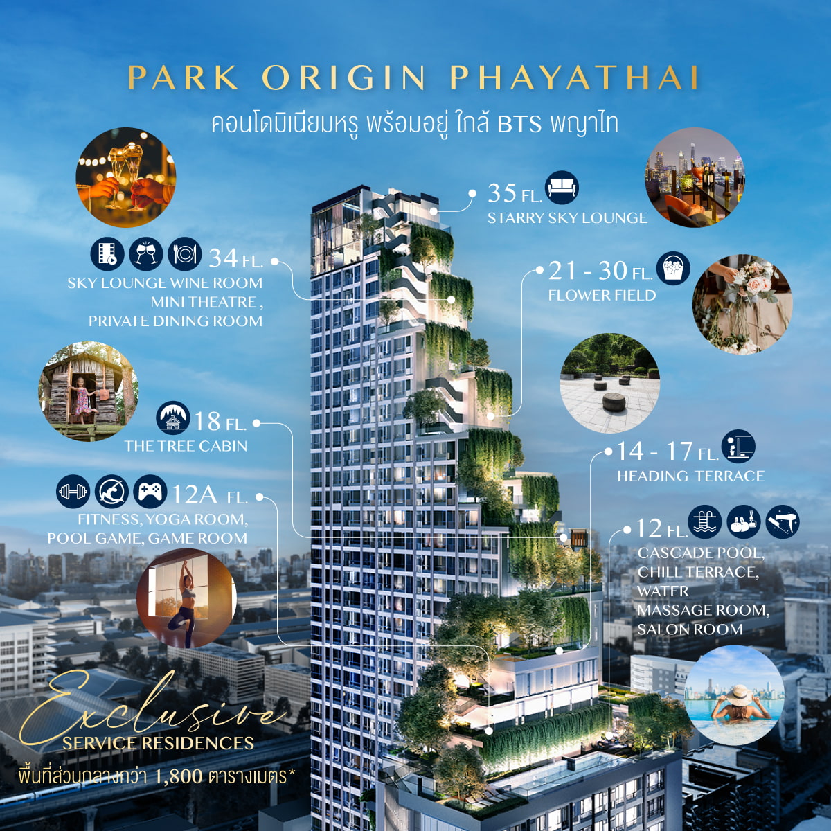 park origin phayathai