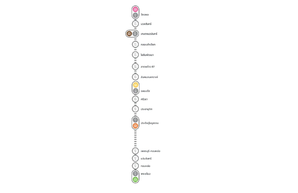 แผนที่รถไฟฟ้าสายสีเทา